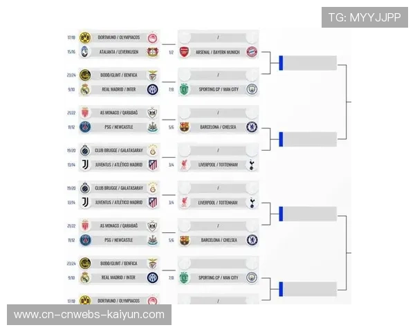 欧冠淘汰赛附加赛首回合赛程公布，皇马等豪门2月18日压轴登场