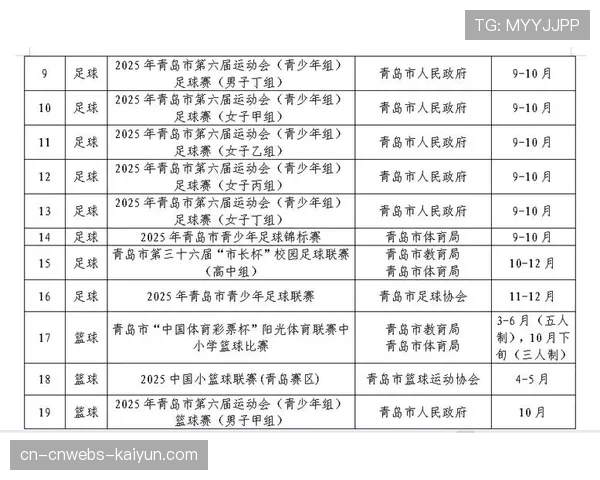 青少年赛事体系完善:省青赛成人才输送重要通道 青少年赛事体系完善:省青赛成人才输送重要通道